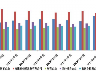 京东集团:申请增设人民币柜台
