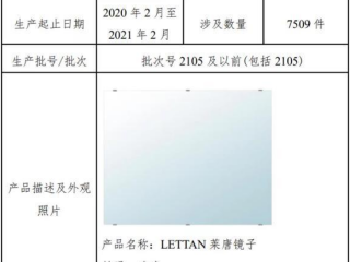 墙壁安装配件有破裂风险,宜家召回7509件镜子