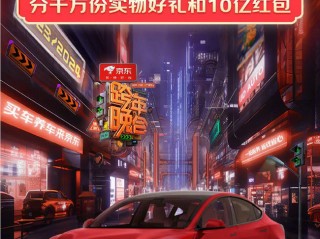 京东将在芒果TV跨年晚会抽7辆特斯拉Model 3十年使用权