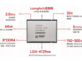 在中国鹤壁 首款国产处理器3D5000发布!