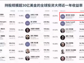 马斯克警告:接下来会发生的,远比金融危机还要糟!